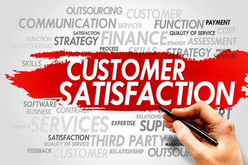 Customer Satisfaction word cloud, business concept