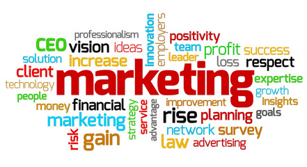 Marketing keywords
