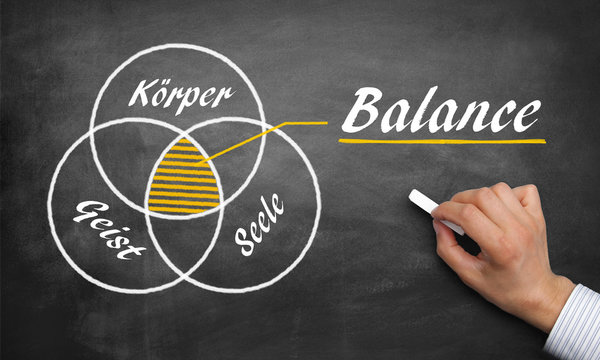 K&ouml;rper - Geist -Seele - Balance