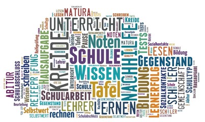 Wortwolke rund um Schule