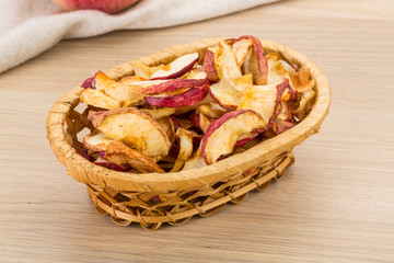 Apple chips