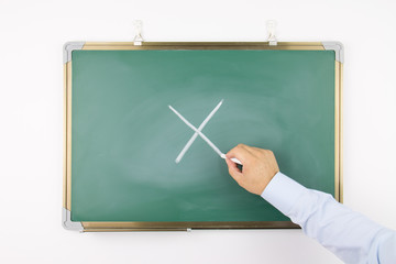 wrong drawn on a blackboard
