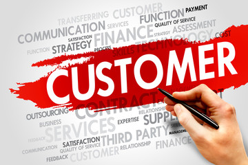 Customer word cloud, business concept