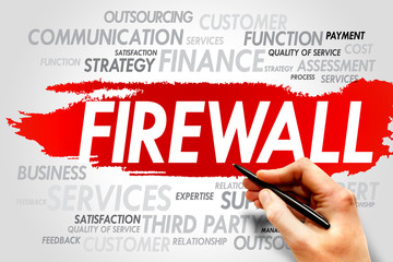 FIREWALL word cloud, business concept
