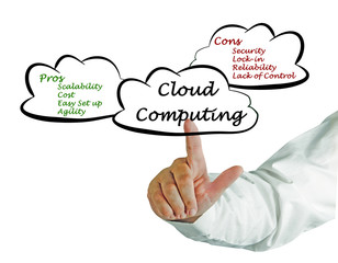 Cloud Computing