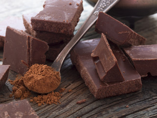 chocolate