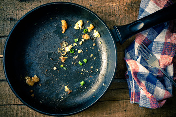 Empty pan