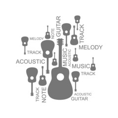 Collage of guitars and text