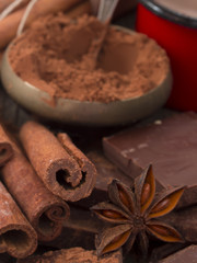 chocolate