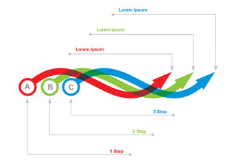 Flow or graph illustration
