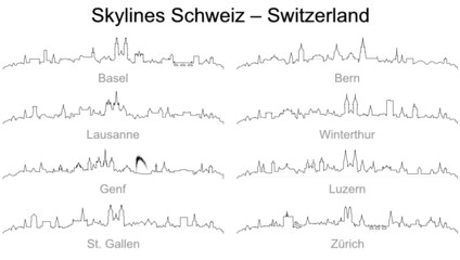 Skylines Städte Schweiz