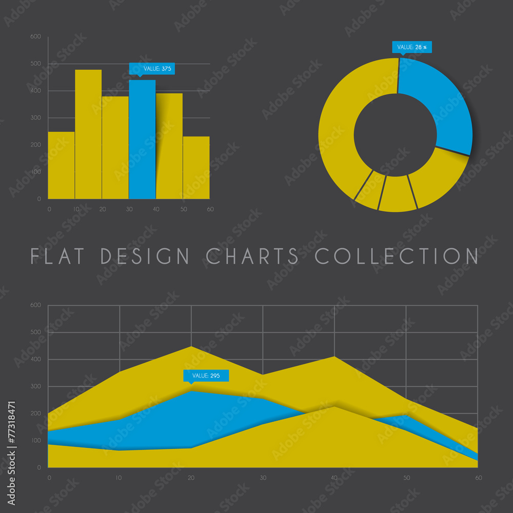 Poster set of vector flat design statistics charts and graphs