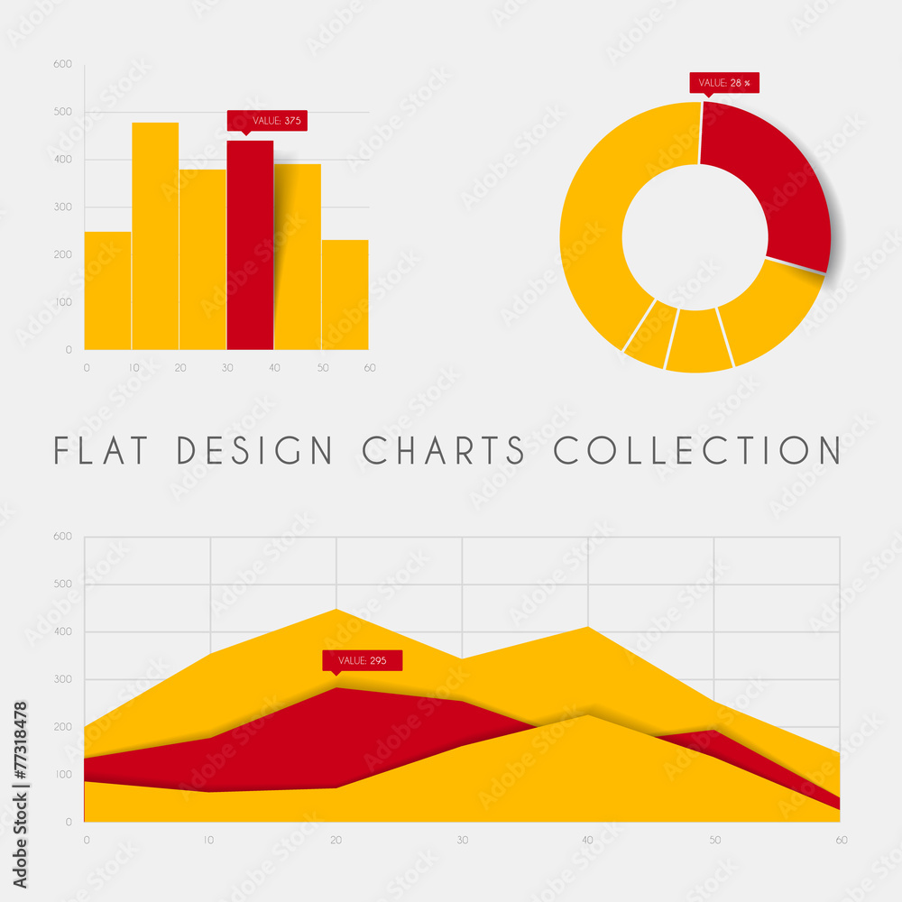 Poster set of vector flat design statistics charts and graphs