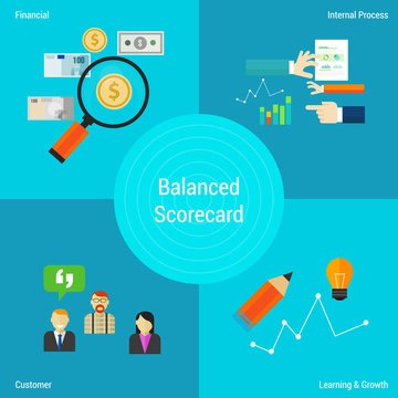 Balanced Scorecard In Vector Flat Style