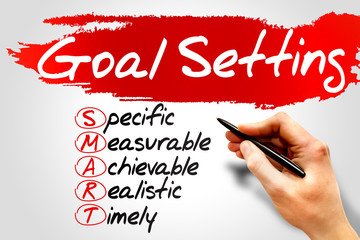 SMART Goal Setting, business concept