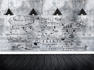 drawing business concept on wall