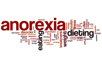 Anorexia word cloud
