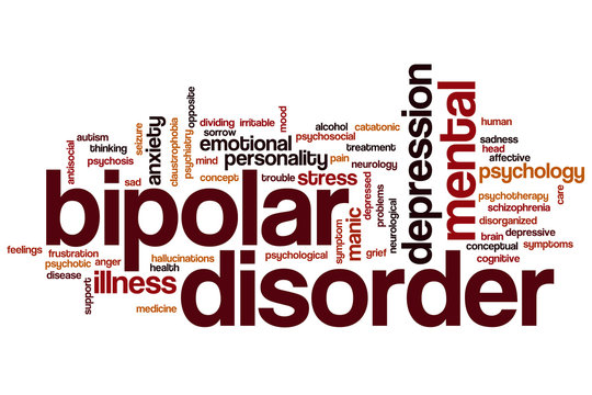 Bipolar Disorder Word Cloud