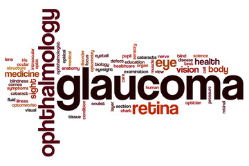 Glaucoma word cloud