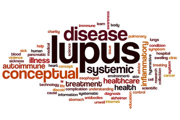 Lupus word cloud