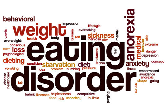 Eating disorder word cloud