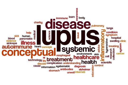 Lupus Word Cloud