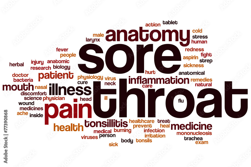 Sticker sore throat word cloud