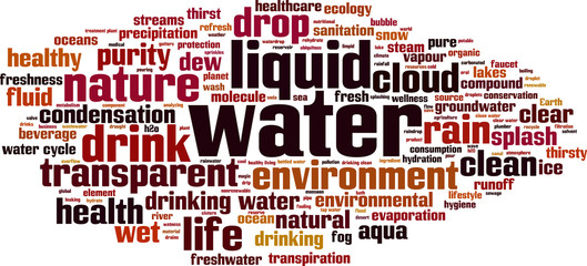Water word cloud concept. Vector illustration