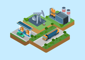 Oil production cycle flat 3d web isometric infographic concept