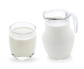 milk isolated on white
