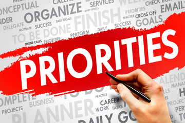 PRIORITIES word cloud, business concept
