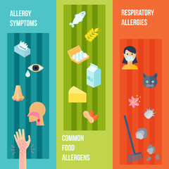 Allergy Banner Set