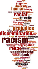 Racism word cloud concept. Vector illustration