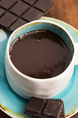 hot chocolate