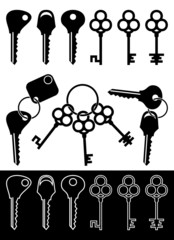 Set of keys