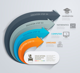 Modern arrow education infographics template.