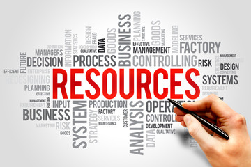 RESOURCES word cloud, business concept