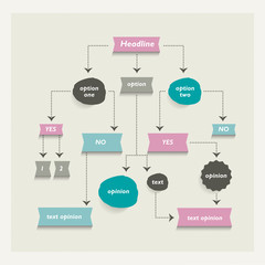 Flow chart diagram, scheme.
