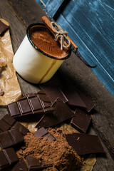 chocolate