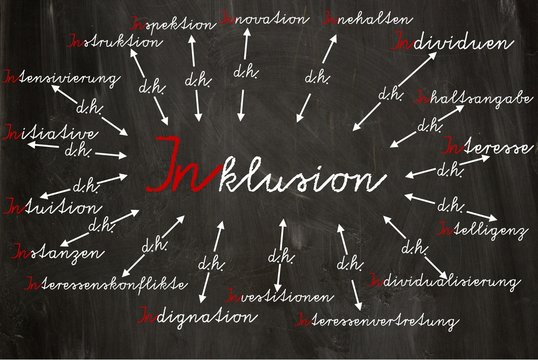 Inklusion d.h.