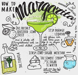 Margarita Recipe Typography Poster