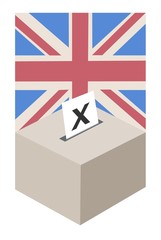 UK election