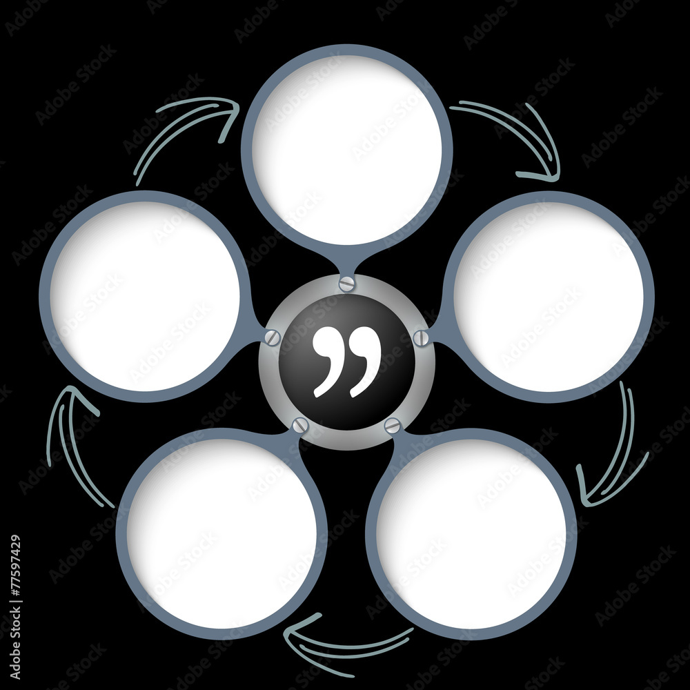Poster five text boxes with arrows and white quotation mark