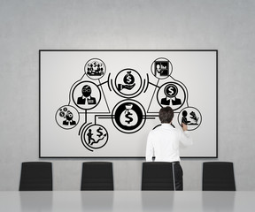 business concep