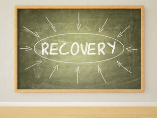 Recovery