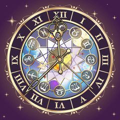 astrological clock