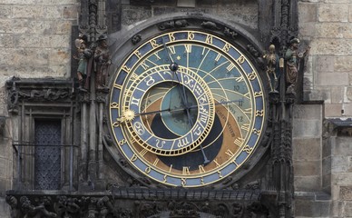 The Astronomical Clock in Prague, Czech Republic 