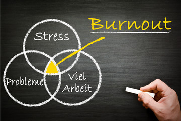burnout