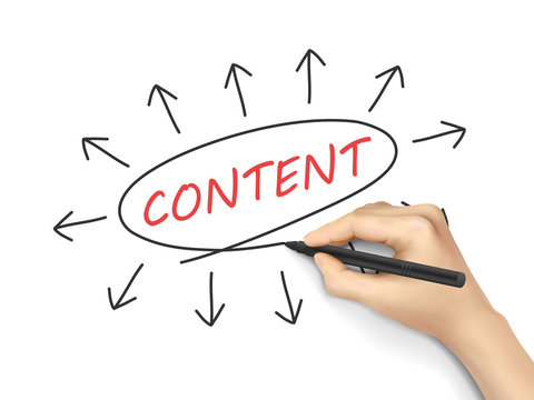 content word written by hand