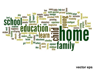 Vector conceptual  education word cloud